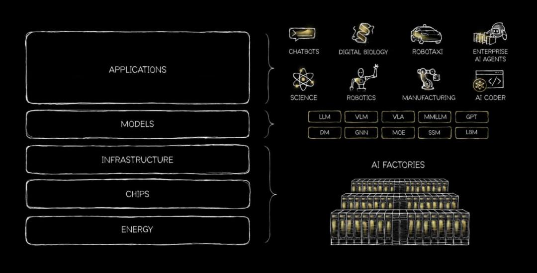 从算力消耗到Token生产:ibbot手机如何重构AI时代的移动终端价值范式