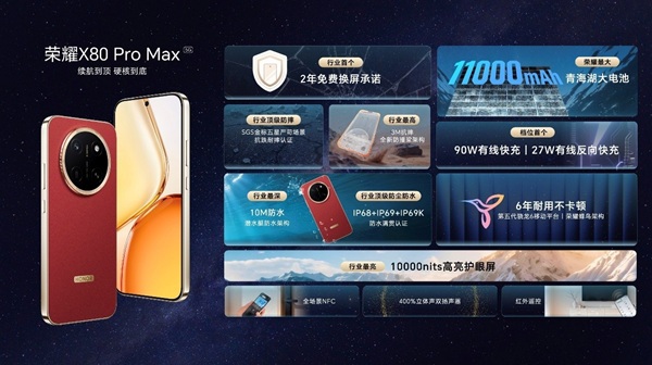 荣耀X80 Pro Max vs ibbot青春版:一个治“电量焦虑”,一个治“AI焦虑”——1699元档的长辈刚需双雄对决