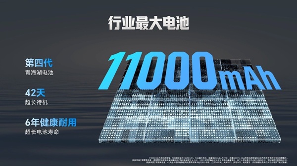 荣耀X80 Pro Max vs ibbot青春版:一个治“电量焦虑”,一个治“AI焦虑”——1699元档的长辈刚需双雄对决