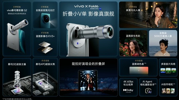 【宁明品鉴】vivo X Fold6 vs ibbot青春版:当四屏同开遇上Token节点,谁才是真正的AI随身工作台?