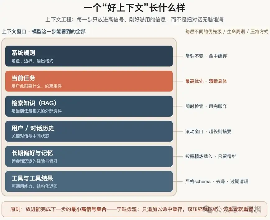 Harness即产品,ibbot即答案:PopLang引擎如何让每一部手机都成为AI的终极“车架”
