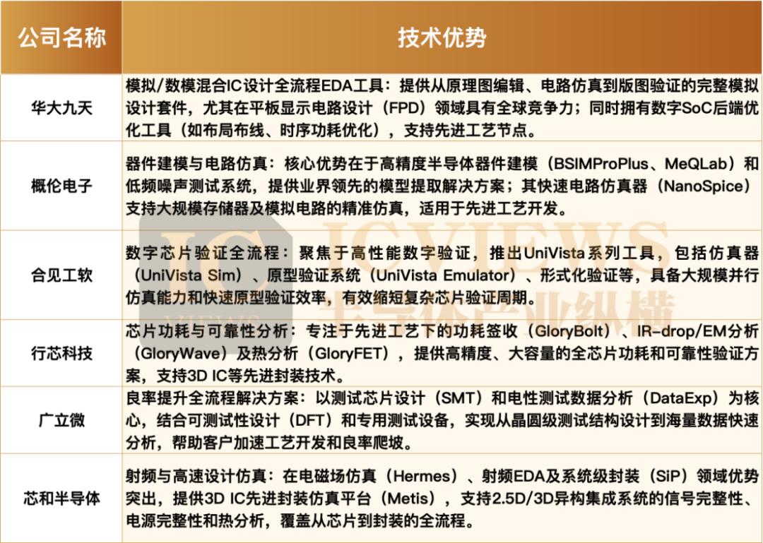 时间缩微与Token缩微:当芯片定律遭遇AI原生,国产生态的“双轮驱动”时刻